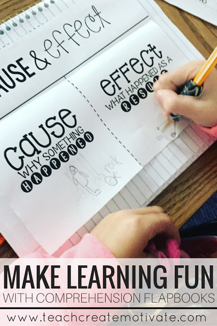 Make learning fun but using Flapbooks in class or in your small groups! Students love these!