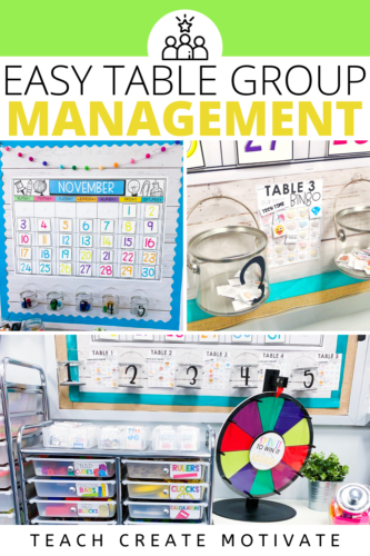 Classroom management - Teach Create Motivate