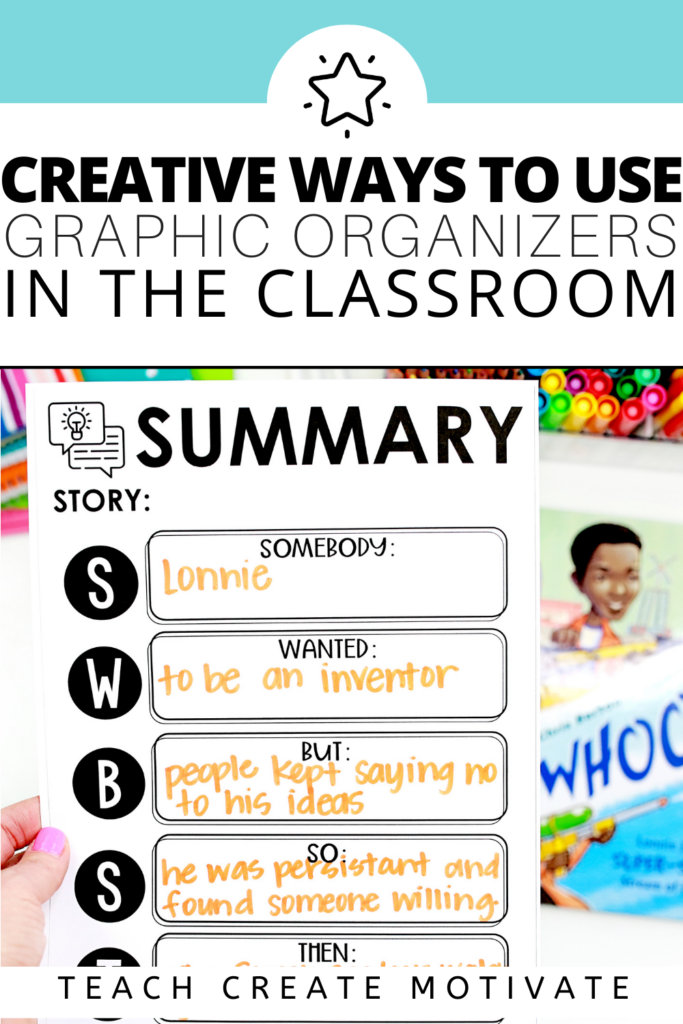 Reading comprehension graphic organizers can create a way for students to show understanding.