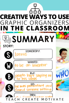 Reading comprehension graphic organizers can create a way for students to show understanding.