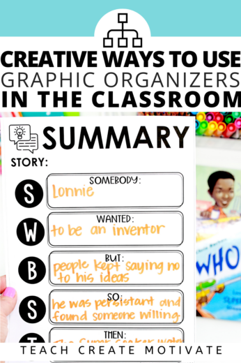 Reading comprehension graphic organizers can create a way for students to show understanding.