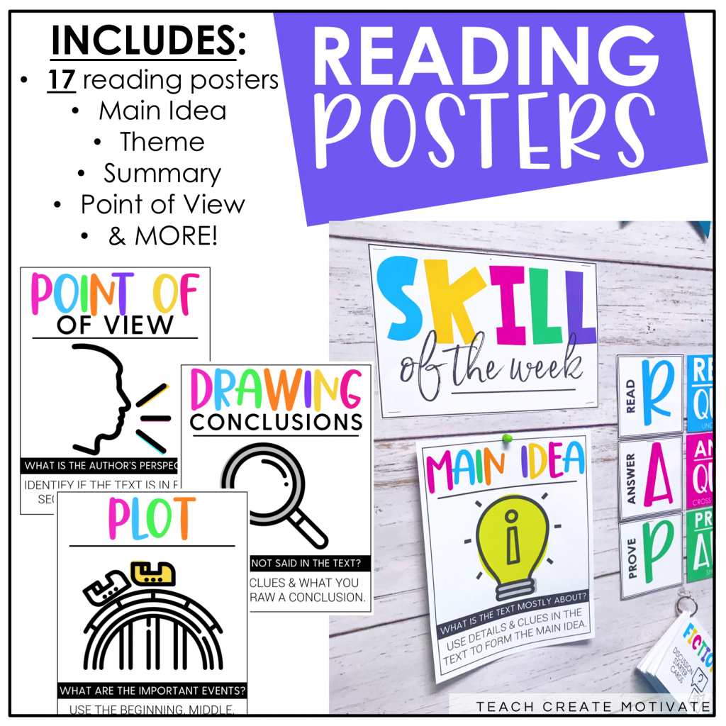 Reading Skills Posters - Teach Create Motivate