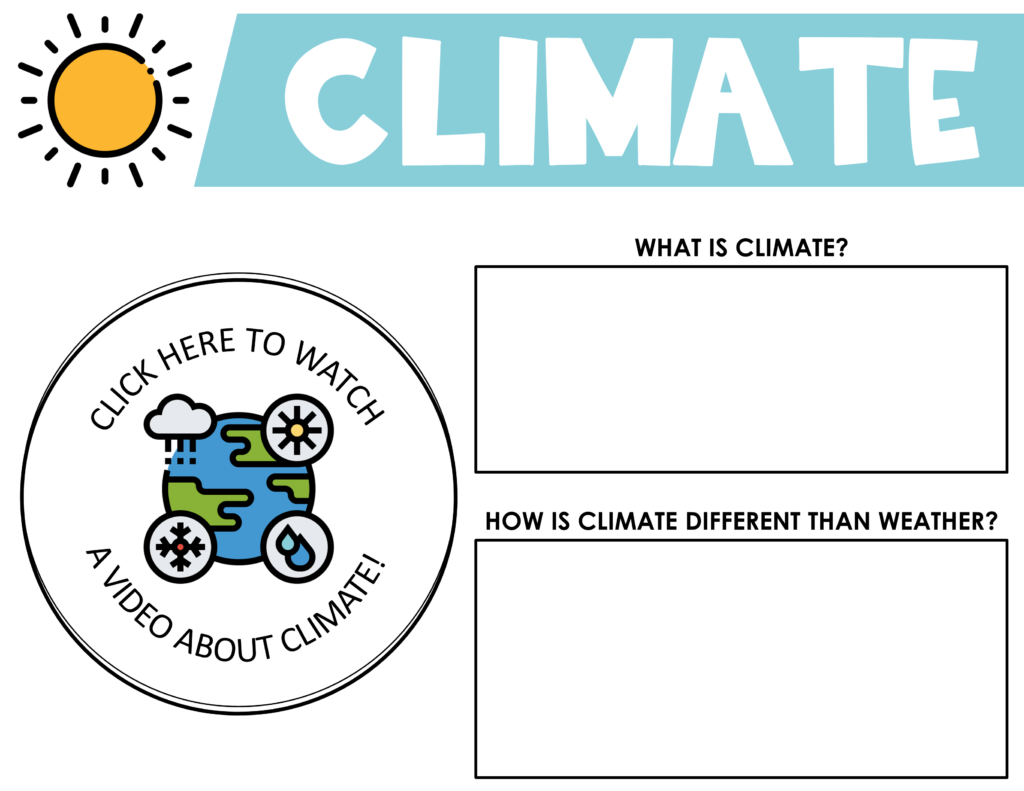 Digital Weather and Climate Research Project Google Slides™ Teach