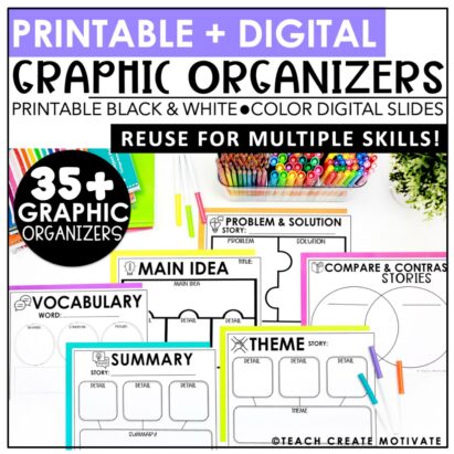 Digital Graphic Organizers | Reading | for Google Classroom™ - Teach ...