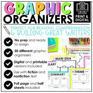 Digital Graphic Organizers | Reading | for Google Classroom™ - Teach ...